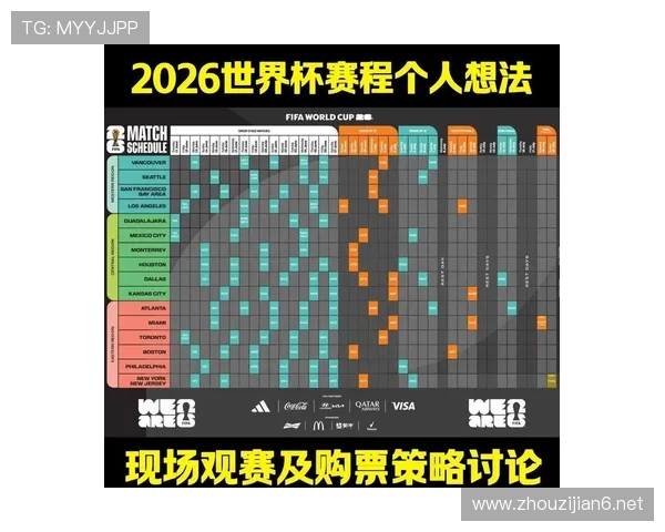 2026世界杯晋级筛选规则解析 2026世界杯晋级筛选规则解析
