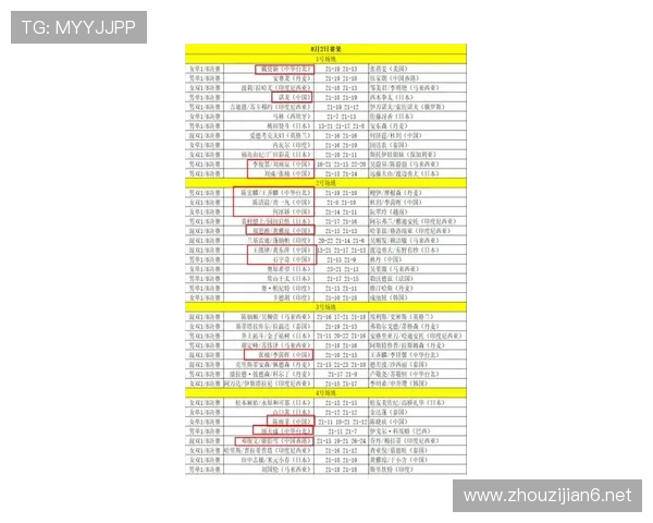 2026世界杯赛果汇总:已结束比赛结果一览